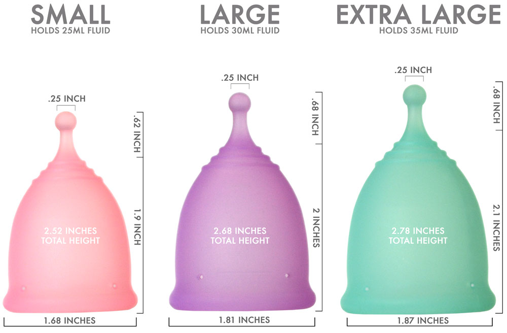 Bessy Menstrual Cup Size Comparison #bessycup #menstrualcup #compariso